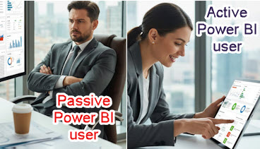 Comparison of passive and active Power BI user engagement patterns