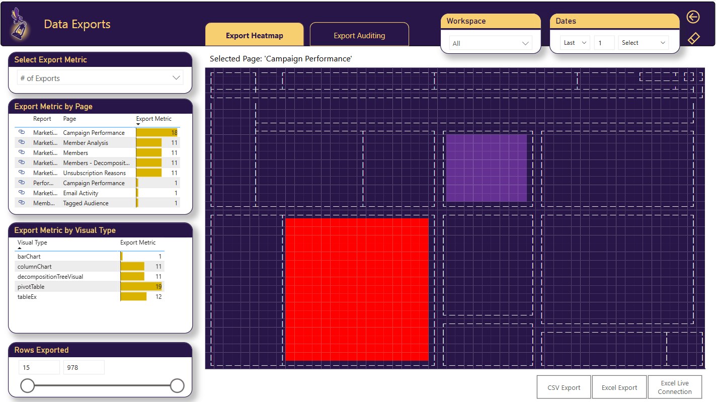 BI Pixie export event tracking dashboard