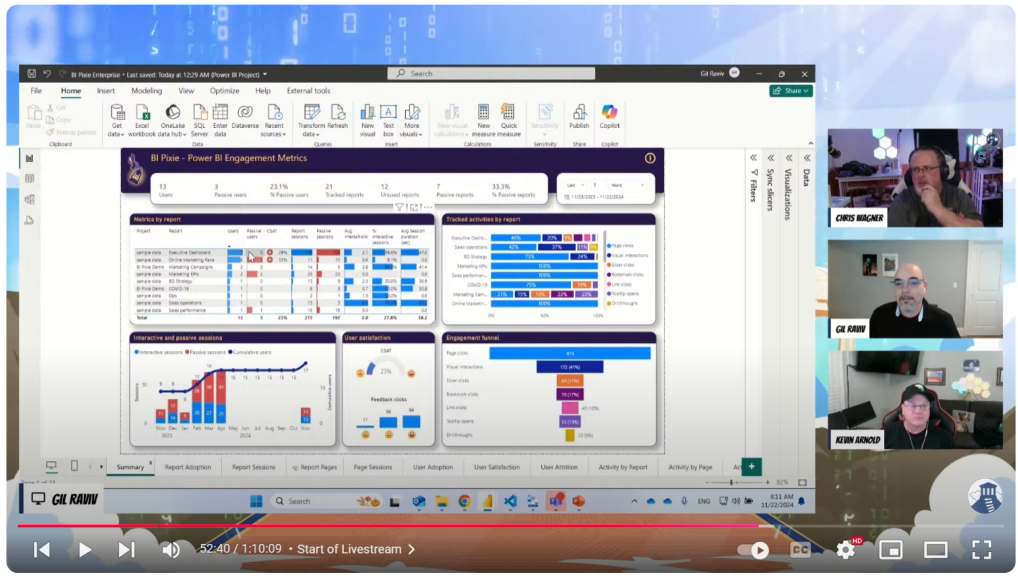 BI Pixie featured on the Fabric Fridays community show