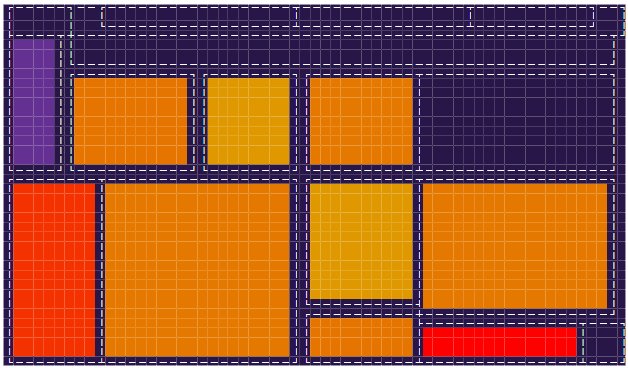 Heatmap overlay showing click density on a Power BI report page
