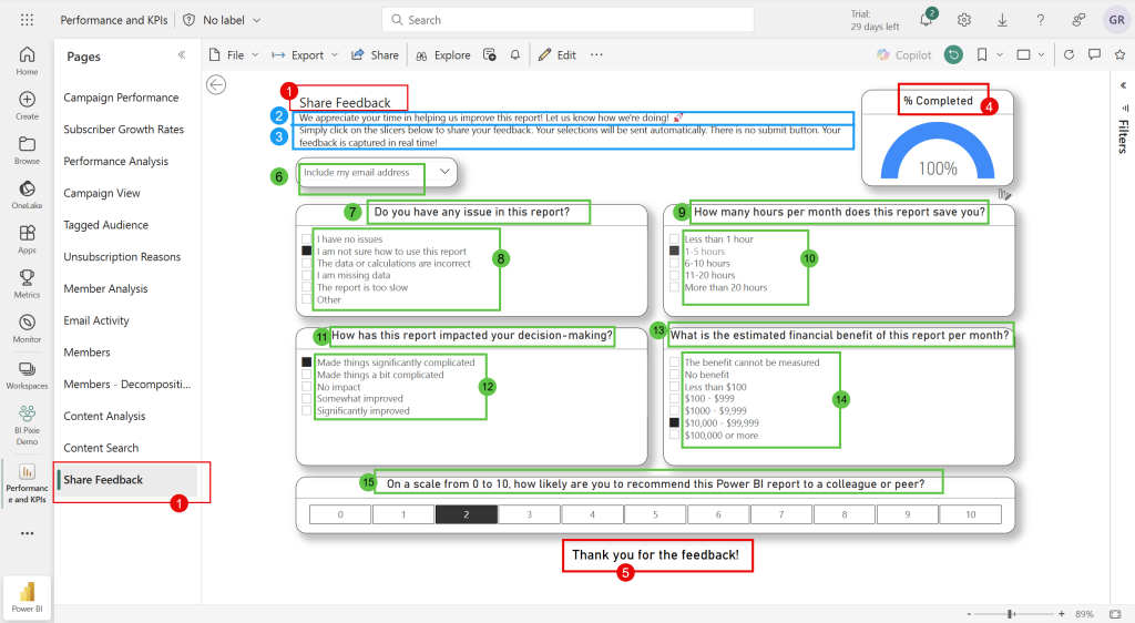 Annotated survey page in edit mode showing all customizable elements: page title, description, questions, progress gauge, and thank you message