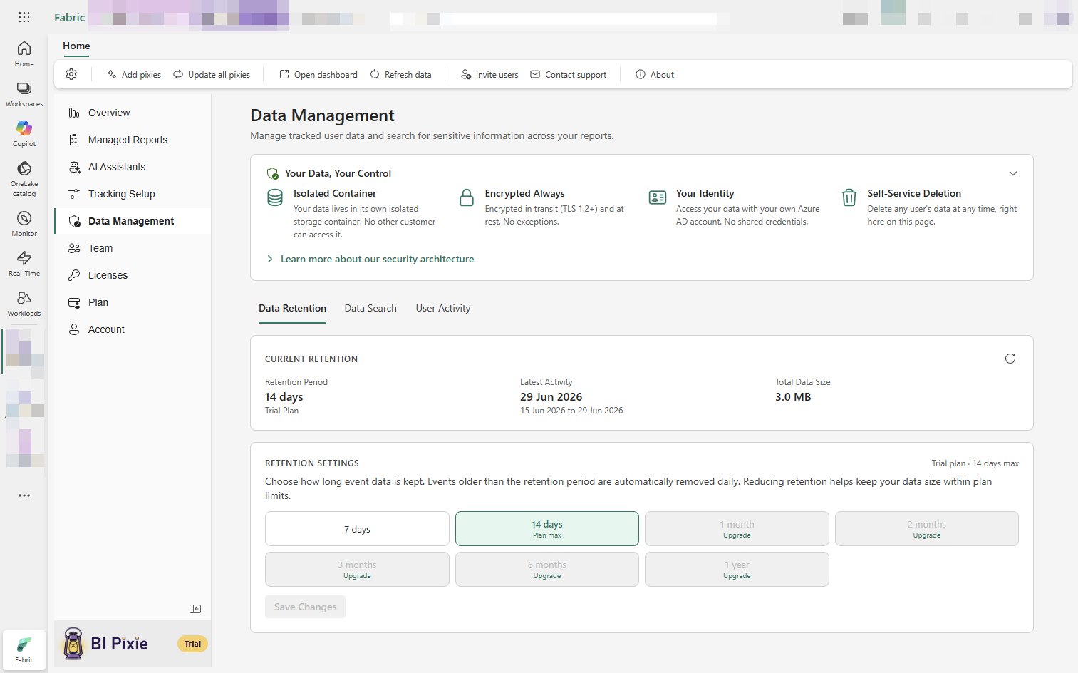 Data Management view inside the BI Pixie item in Microsoft Fabric. A 'Your Data, Your Control' panel shows four assurances: Isolated Container (your data lives in its own isolated storage container, no other customer can access it), Encrypted Always (in transit with TLS 1.2+ and at rest), Your Identity (access with your own Azure AD account, no shared credentials), and Self-Service Deletion (delete any user's data at any time), with a 'Learn more about our security architecture' link. Below are the Data Retention, Data Search, and User Activity tabs. The Data Retention tab is selected, showing Current Retention (14 days, Trial Plan; latest activity 29 Jun 2026; total data size 3.0 MB) and Retention Settings tiles (7 days, 14 days selected as plan max, and longer options marked Upgrade).